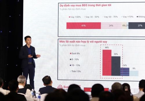 Lãi tiết kiệm điều chỉnh mạnh, nhà đầu tư mạnh tay chi tiền tỷ săn bất động sản