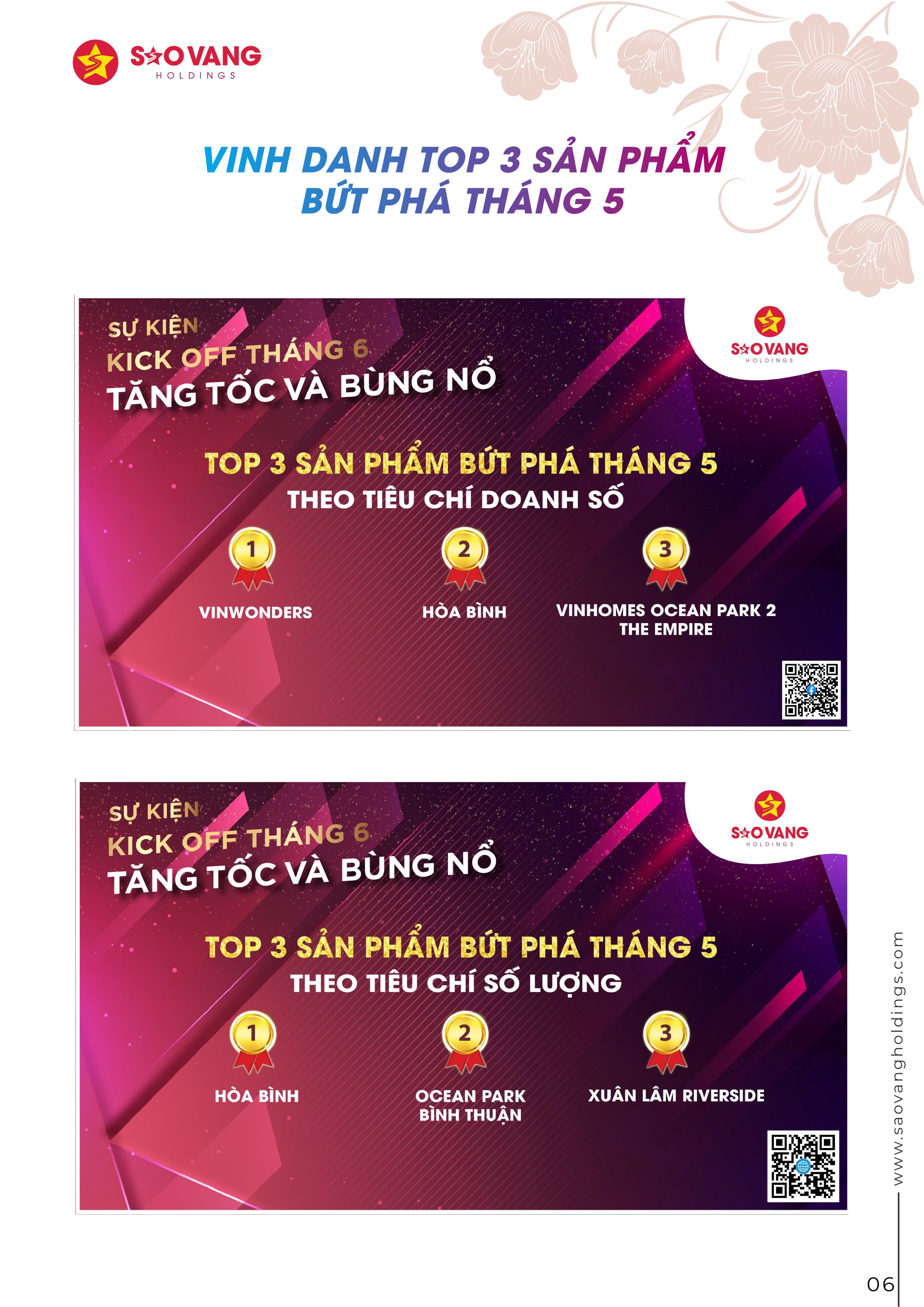 tạp chí nội bộ số 4-6