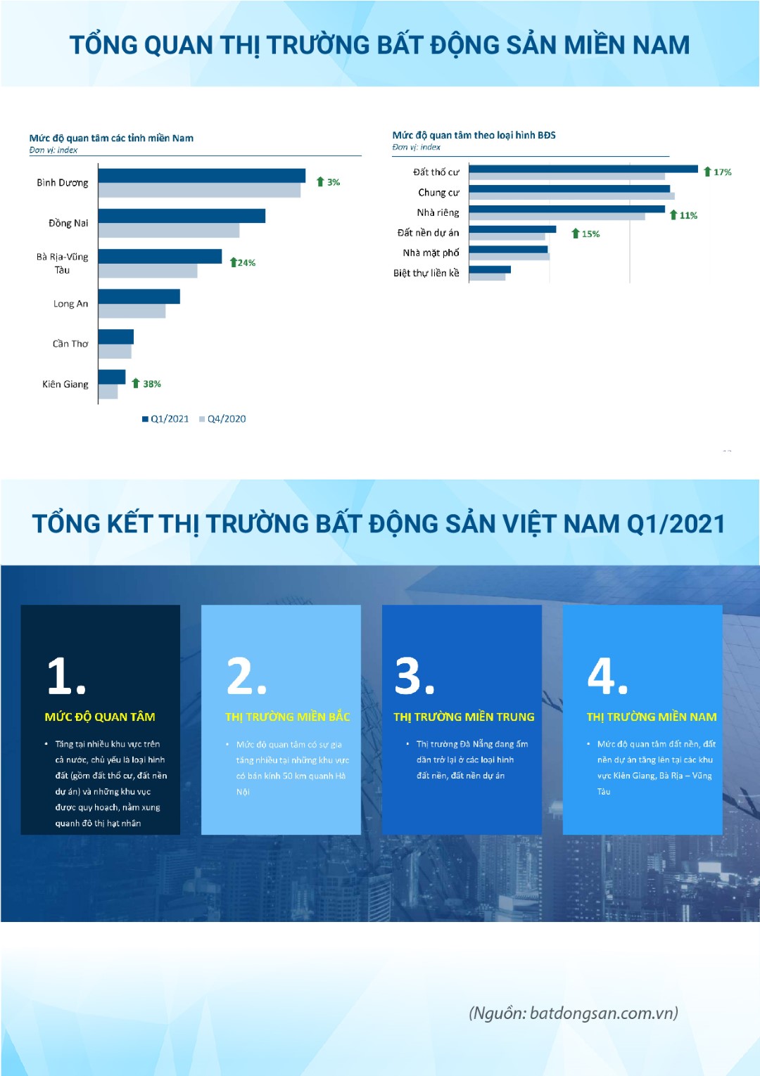 tạp chí quý 2 dọc-09